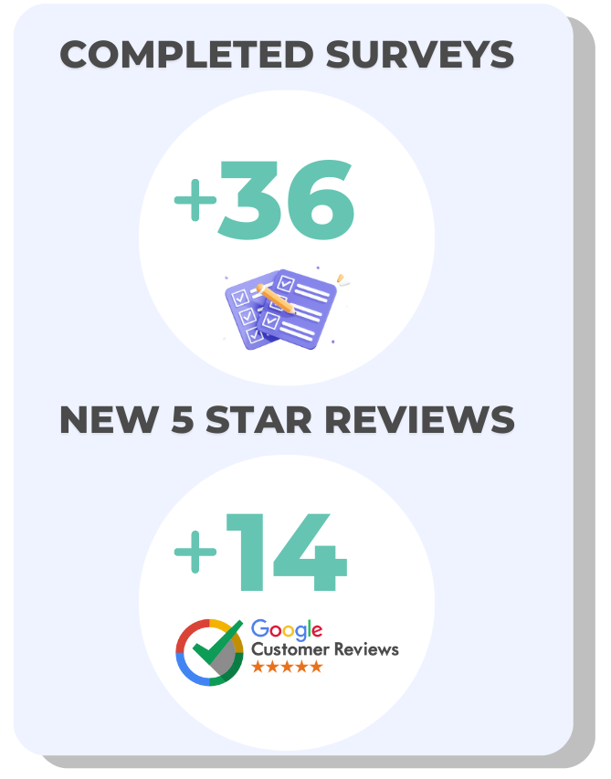 Rep Mgmt and Surveys 1pgr email (16)